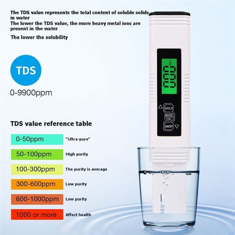 A27F-untuk Penguji PH Kolam Ak - Ph Meter Digital Water Tester ulasan dan harga