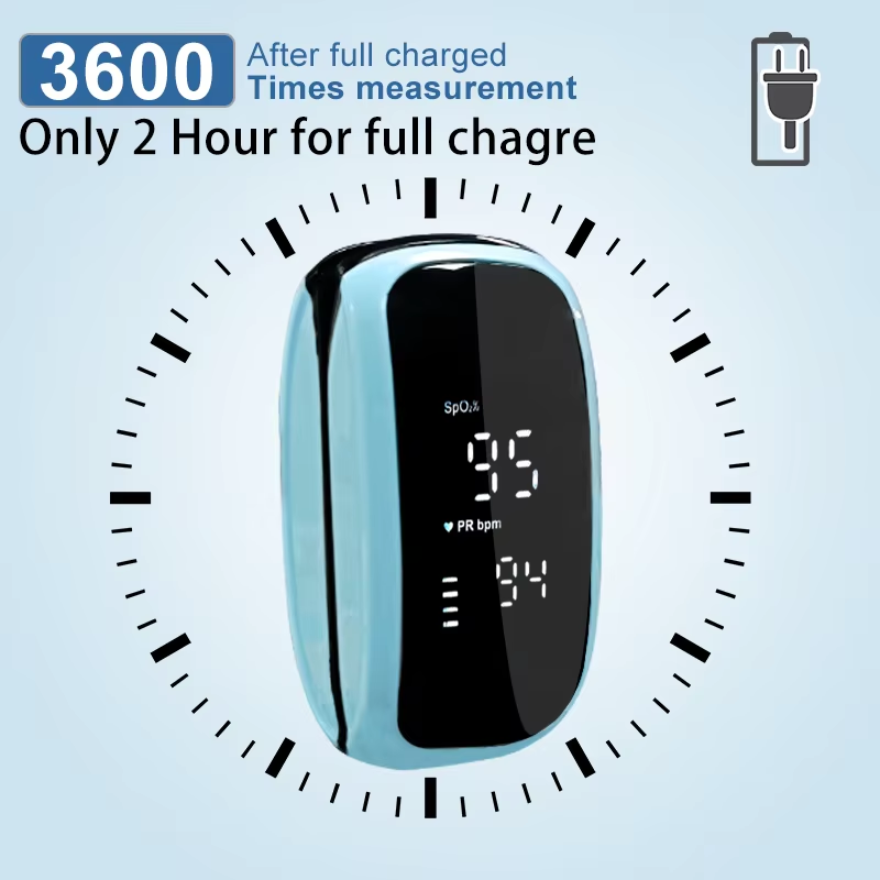 JUSTLANG Oksimeter Denyut Ujun - Pulse Oximeter Fingertip Rechargeable ulasan dan harga