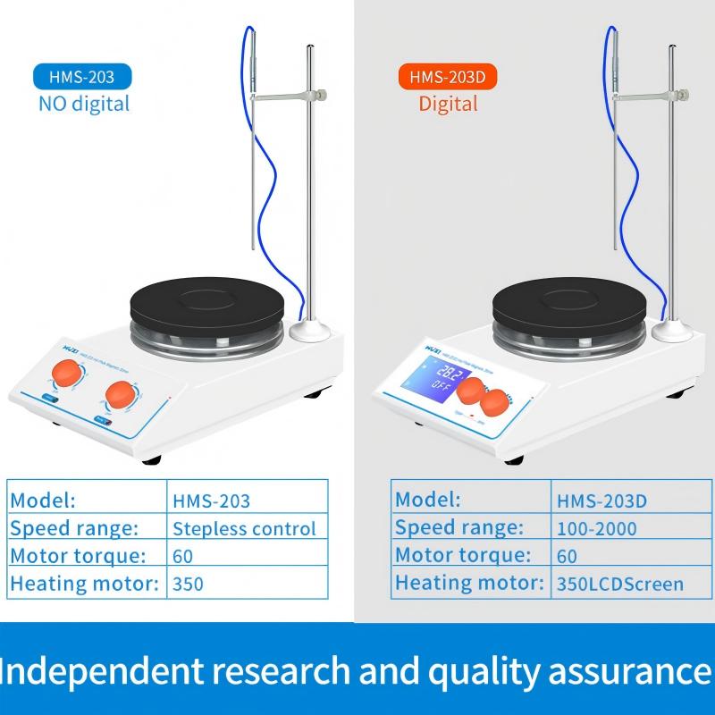 Harga Pengaduk Magnetik dengan - Lab Magnetic Stirrer Hot Plate ulasan dan harga