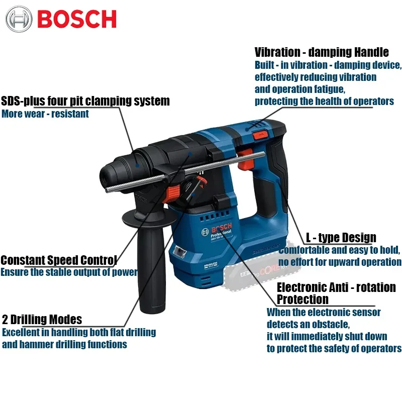 Bosch GBH 18V-18 Bor Palu Puta - Industrial Tools ulasan dan harga