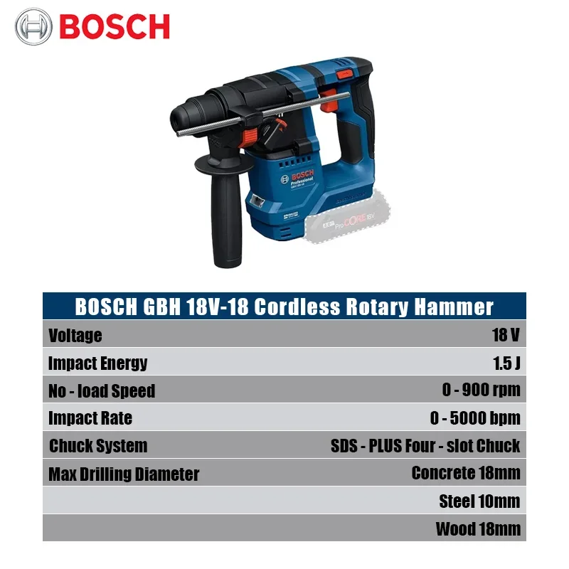 Bosch GBH 18V-18 Bor Palu Puta - Industrial Tools ulasan dan harga