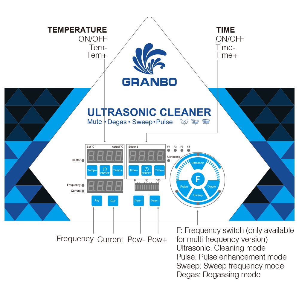 Granbo 30L Pembersih Ultrasoni - Ultrasonic Cleaner 30L Industrial ulasan dan harga